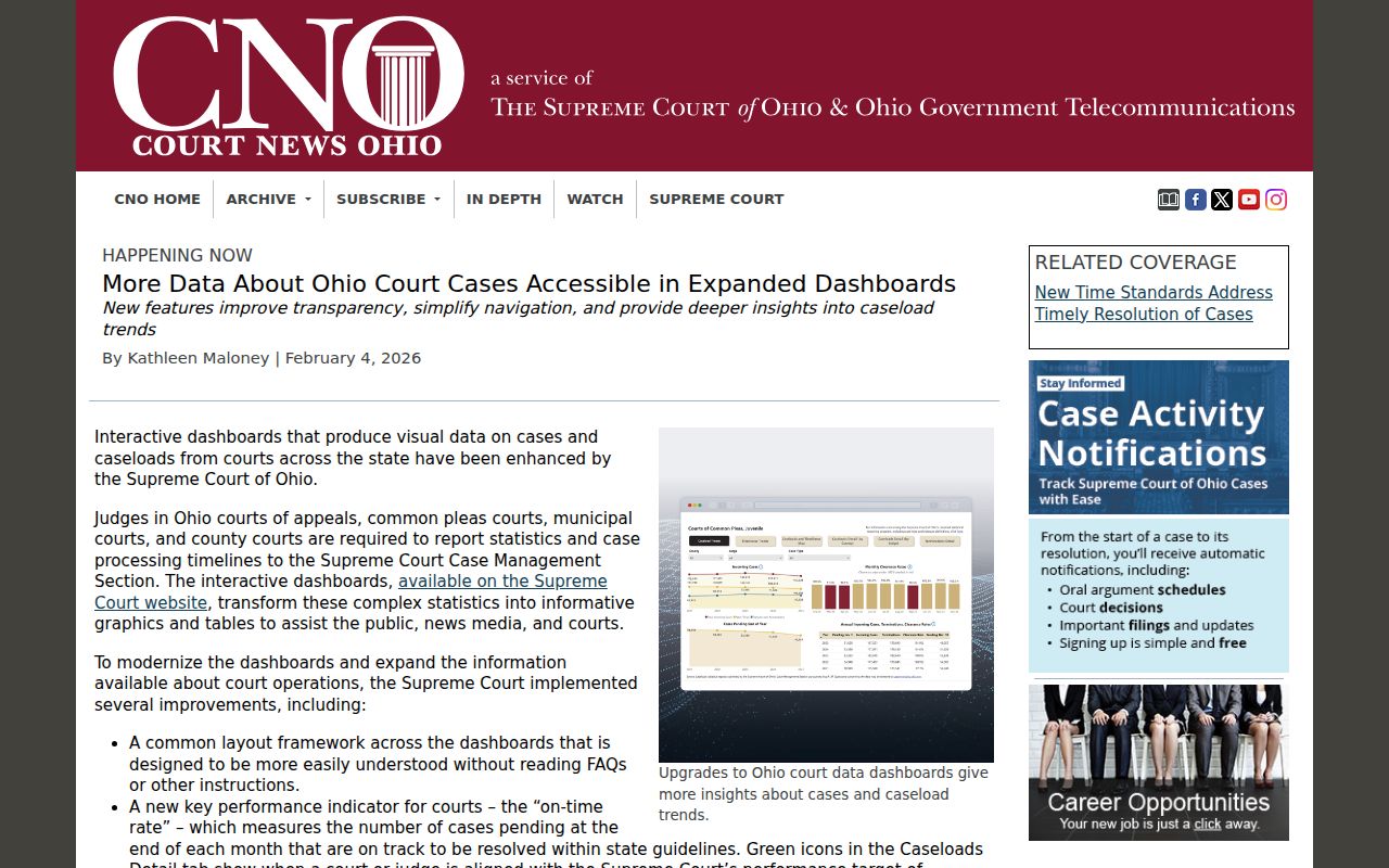 Coshocton County court calendar and Court News Ohio dashboard report